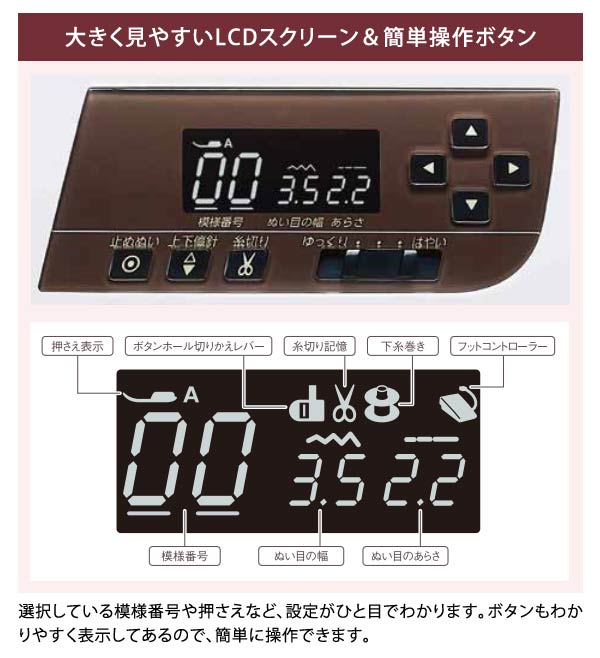 【新品未使用】ジャノメミシン　フットコントローラー付き 本体 ジャノメ ミシン ジャノメミシン JN7700 プログラム自動糸切り機能付