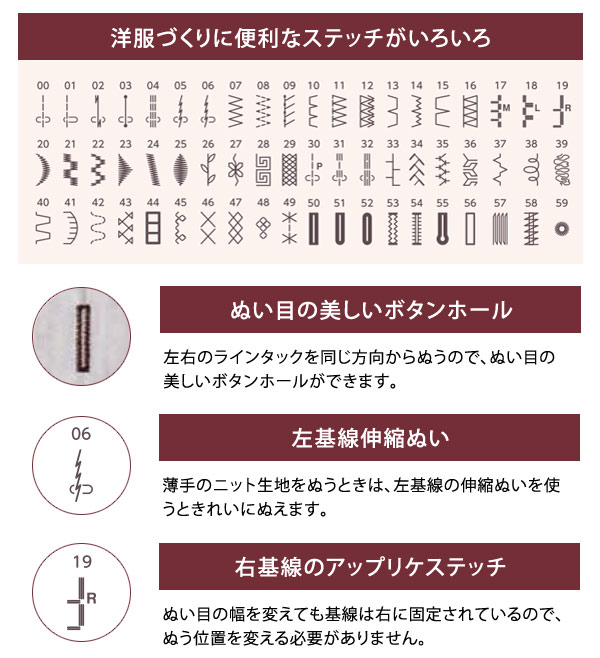 洋服づくりに便利なステッチがいろいろ