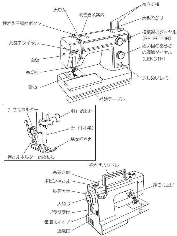 ジャノメミシン LC7700K ブラックエディション フットコントローラー式