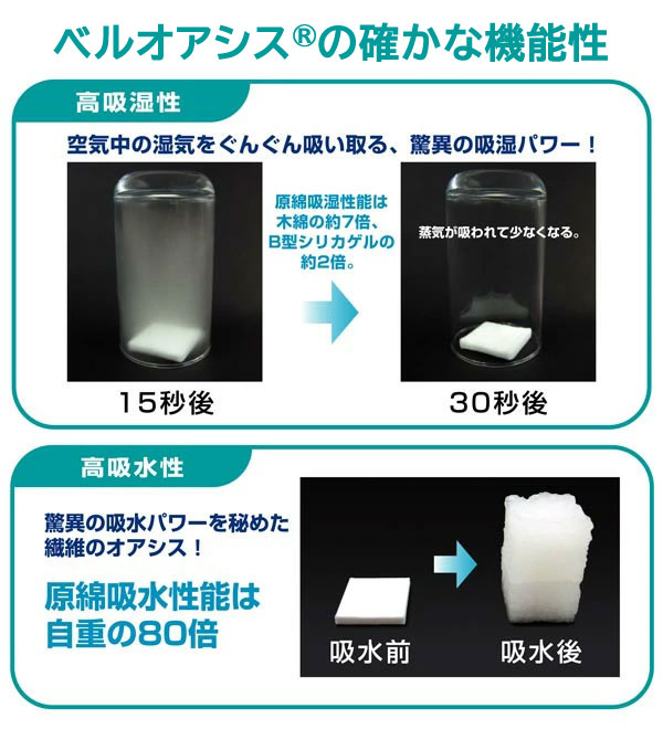 ベルオアシスの確かな機能性