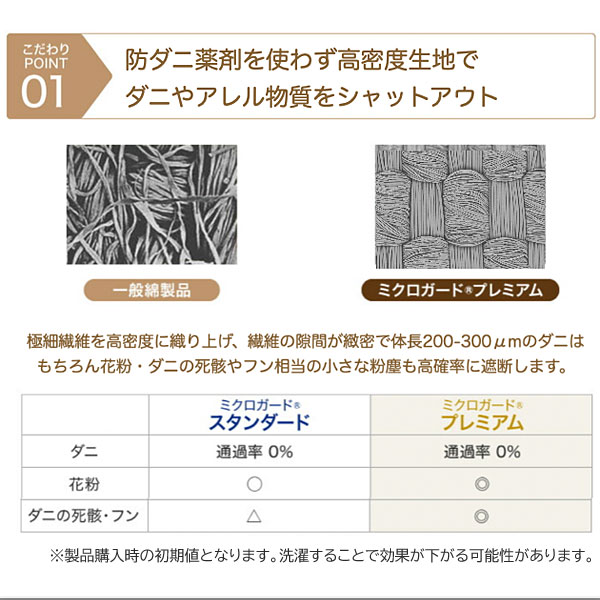 防ダニ薬剤不使用/高密度生地でダニやアレル物質をシャットアウト
