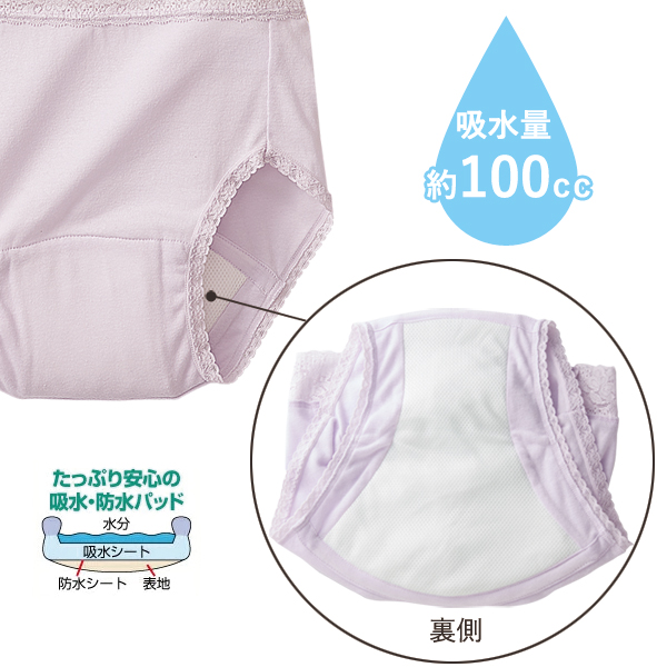 吸水量約100cc/たっぷり安心の吸水防水パッド