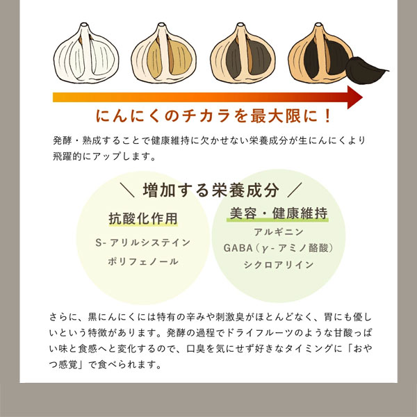 にんにくのチカラを最大限に