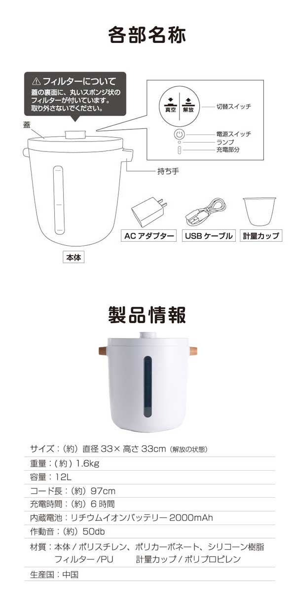 各部名称/製品情報
