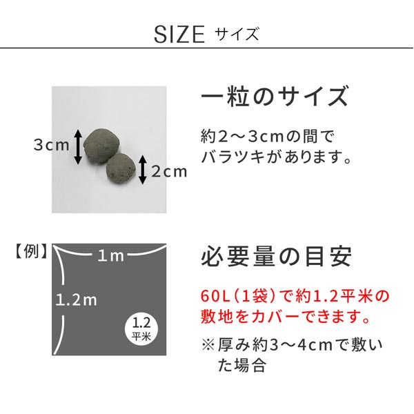 サイズ/必要用の目安