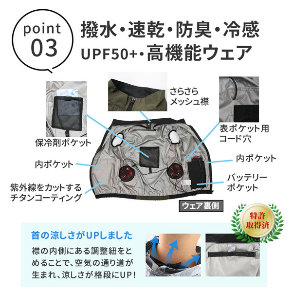 高機能ウエア