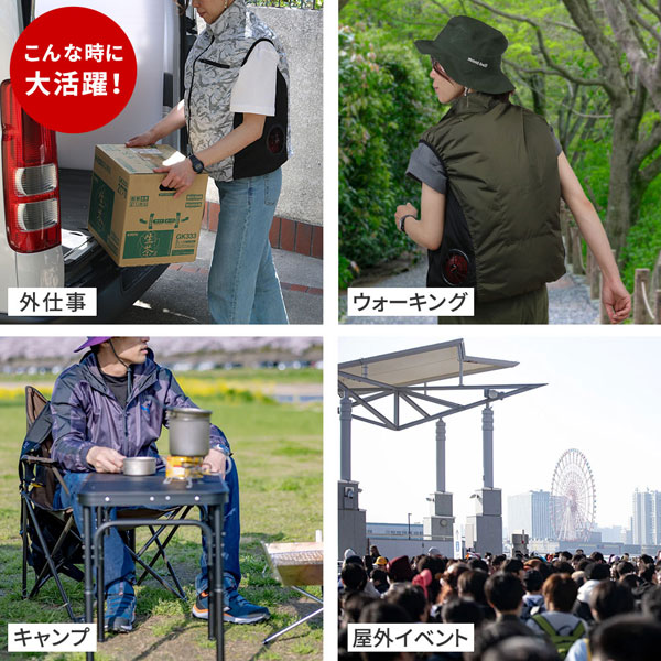 使用例