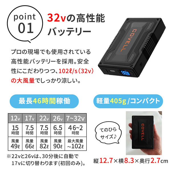 高性能バッテリー