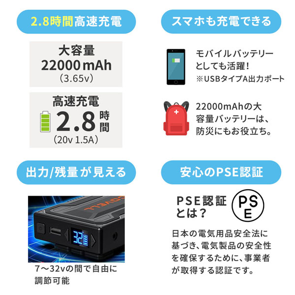 バッテリーの仕様
