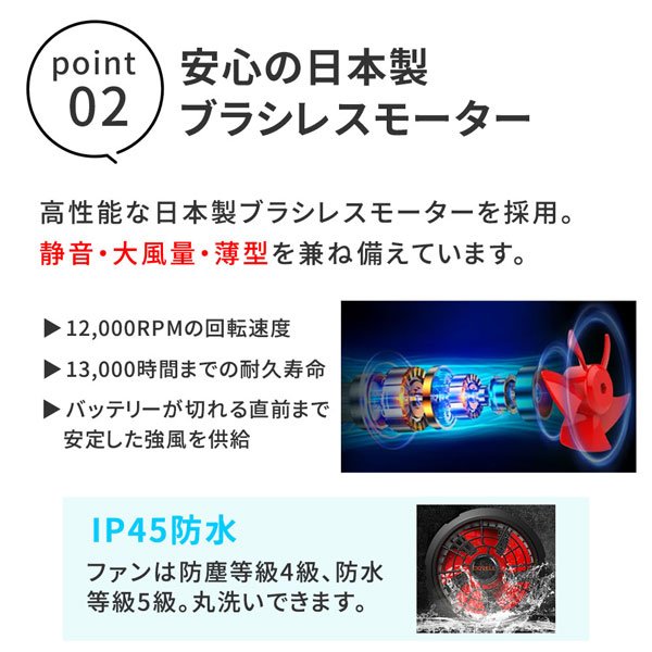 ブラシレスコーター