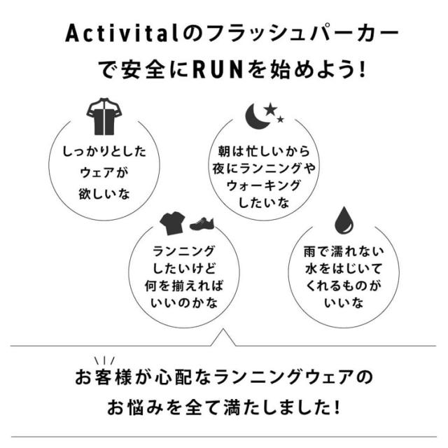 心配なランニングウェアのお悩みを全て解決