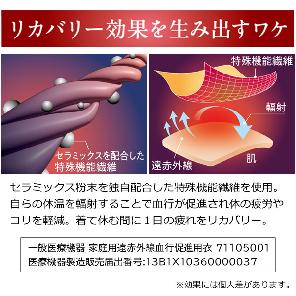 リカバリー効果を生み出すワケ