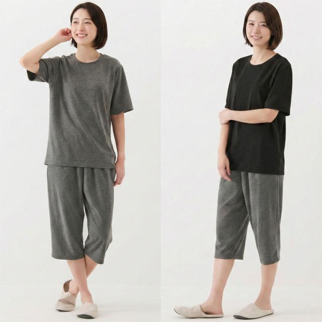 着用例