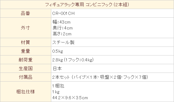 スペック
