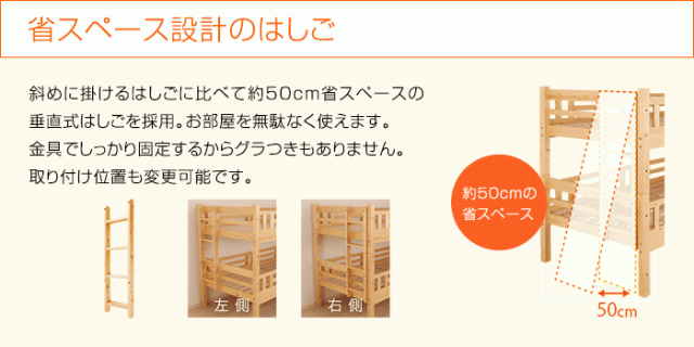 省スペース設計のはしご