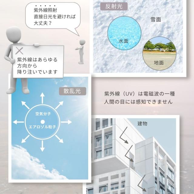 紫外線はあらゆる方向から