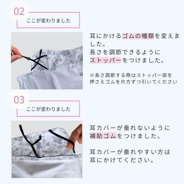 フェイスカバーCH型変更2，3