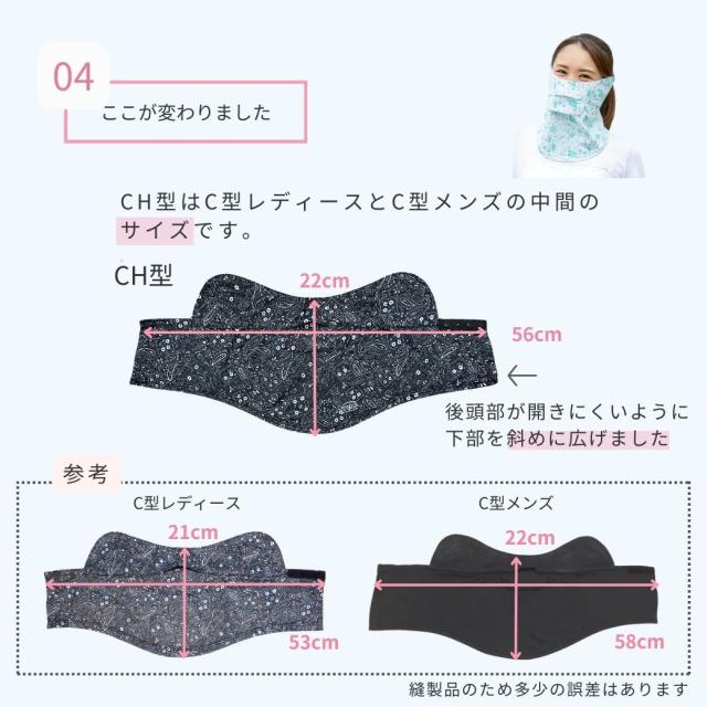 フェイスカバーCH型変更点4