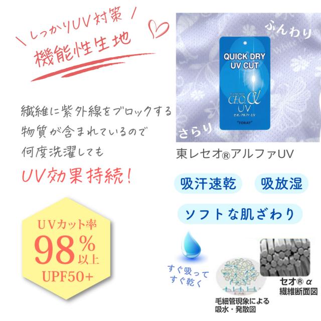 東レセオアルファUV