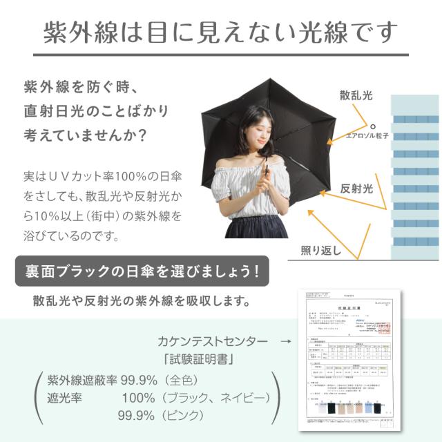 内側ブラックで紫外線を吸収します