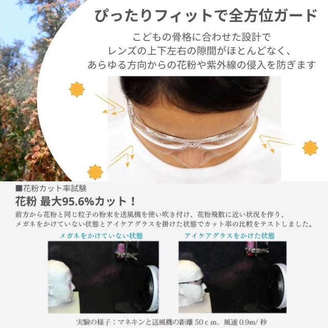 全方位ガードメガネ