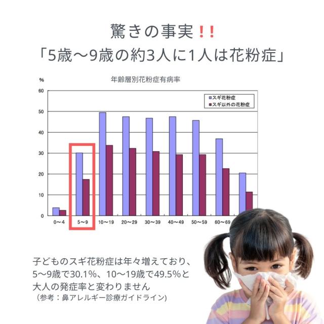 子ども花粉メガネ