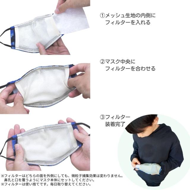 フィルター装着方法