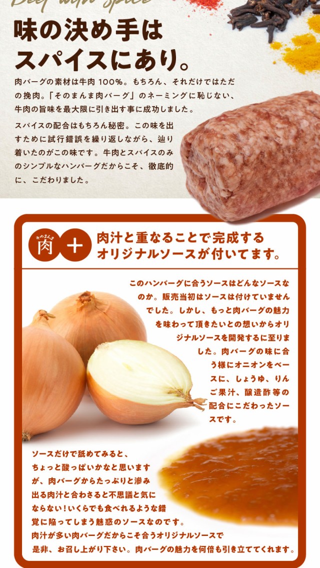 そのまんま肉バーグ