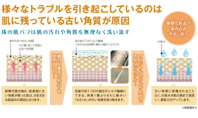商品画像3