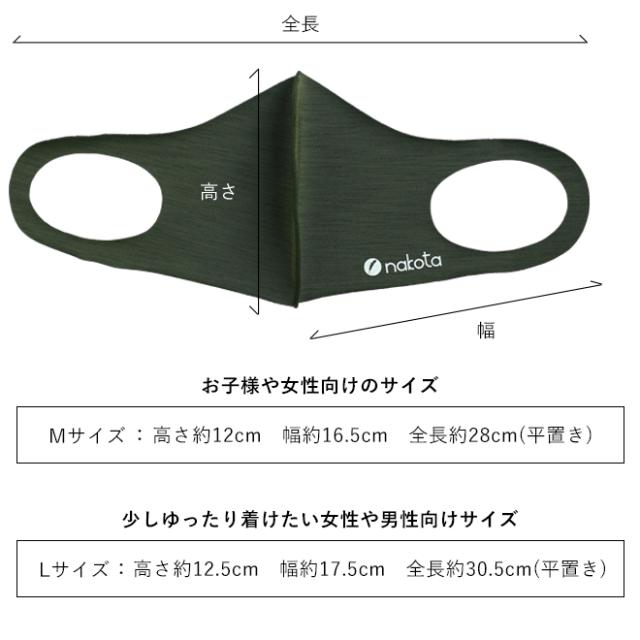 着用バック