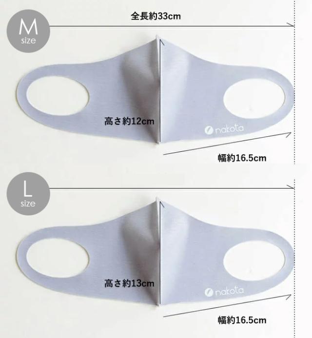 洗えるウレタンマスク 個包装 男女兼用 無地 ブラック