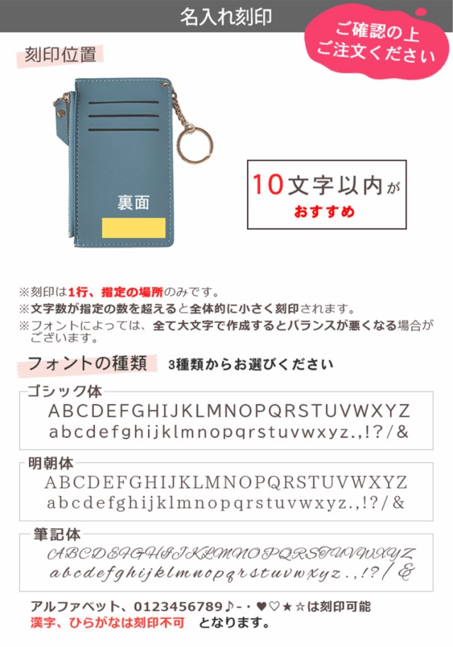 L字ファスナー　コインケース　鍵　カード　GPS 　英字　麻　ヴィンテージ感