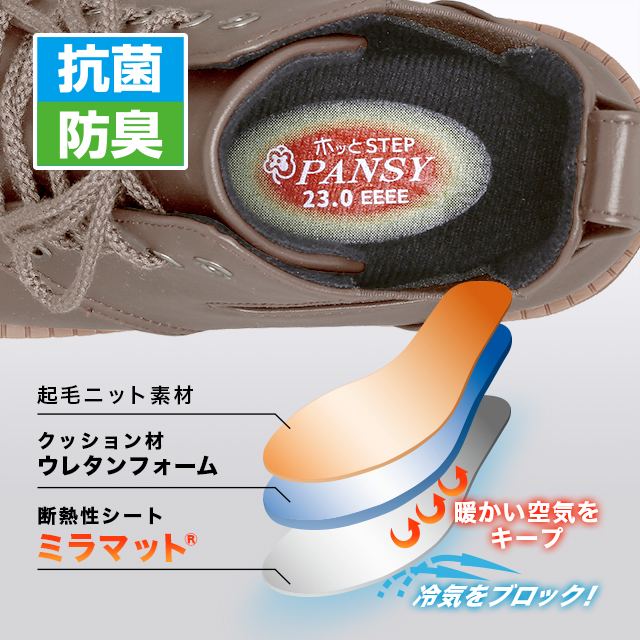 【ポイント3】断熱機能インソール