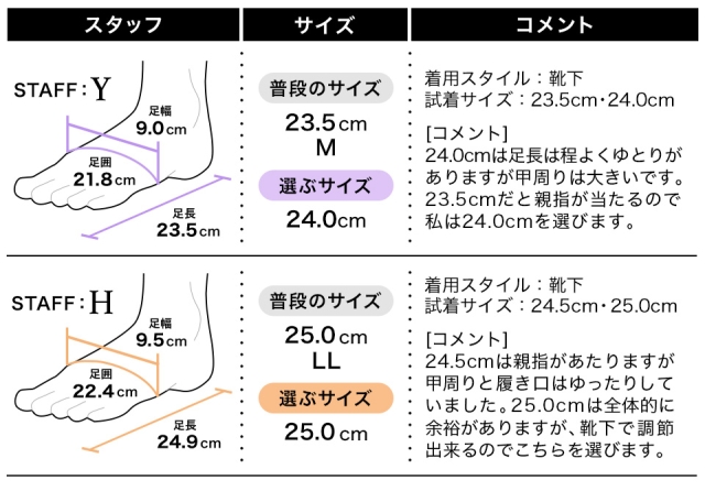 スタッフが履いてみました