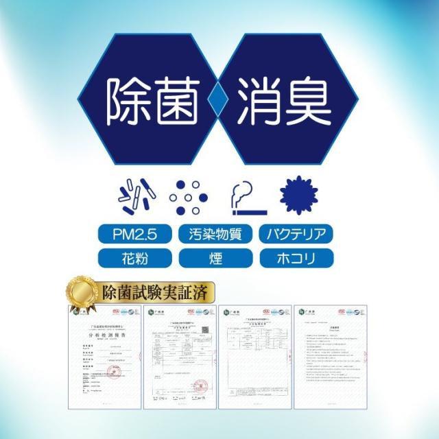 首かけ空気清浄機 イメージ画像4