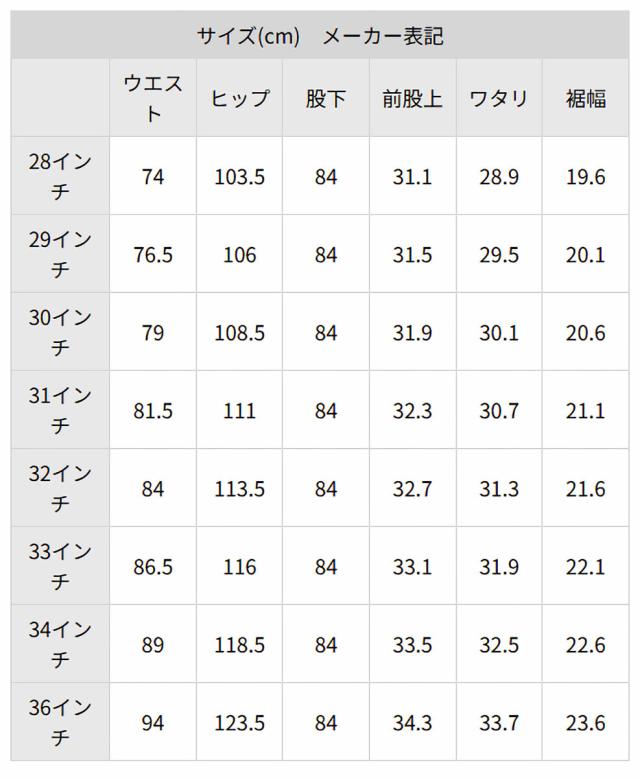 BIG JOHN BUCKAROO M103J サイズ表 実寸 取り扱い注意事項 色落ち 縮みについて