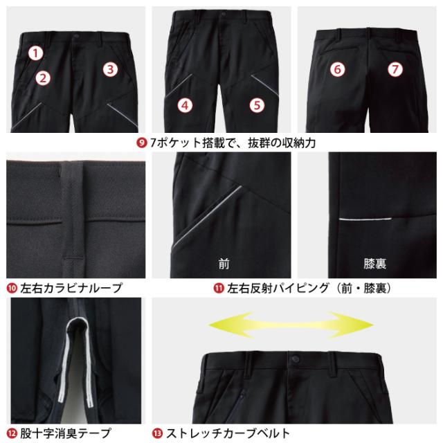 作業服 春夏用 サンエス 上下セット SPT12201 長袖ブルゾンS〜3L と SPT12205 カーゴパンツ SS〜3L 作業着 作業ズボン 作業服 春夏用 サンエス 上下セット SPT12201 長袖ブルゾンS〜3L と