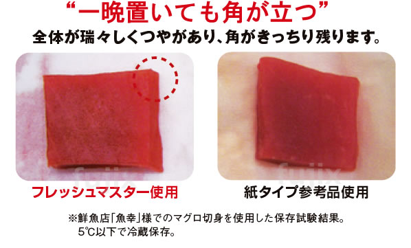 フレッシュマスター ロール 保鮮シート（ドリップシートののポイント2）ユニ・チャーム