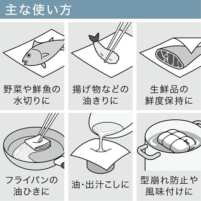 花王 ＣＨＥＦたっぷり吸収　Ｍサイズ　業務用