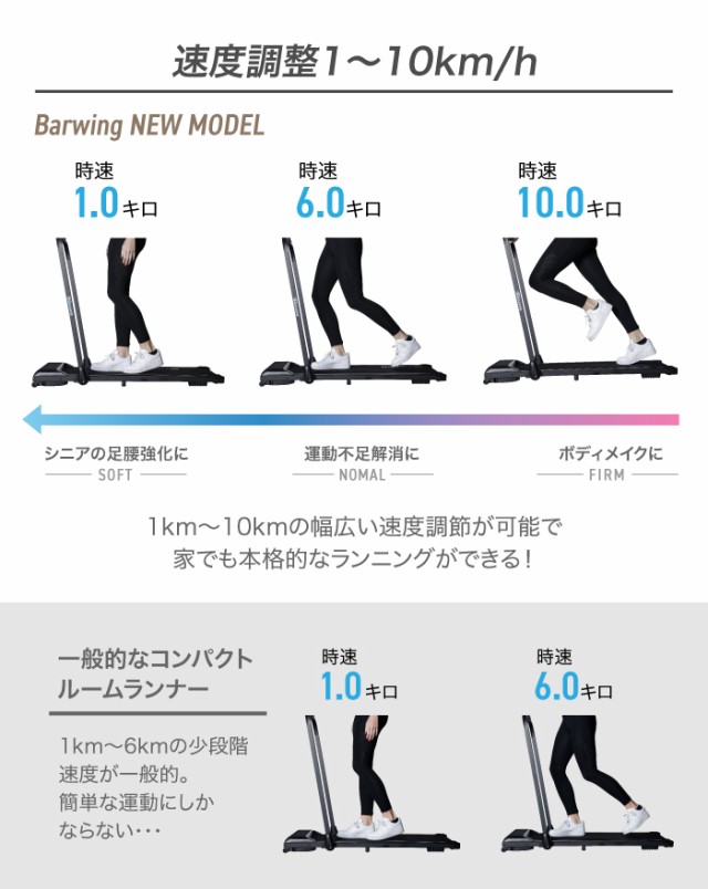 2023年NEWモデル ルームランナー MAX10km/h ランニングマシン ウォーキングマシン ランニングマシーン トレッドミル の通販はau  PAY マーケット - YouTen | au PAY マーケット－通販サイト