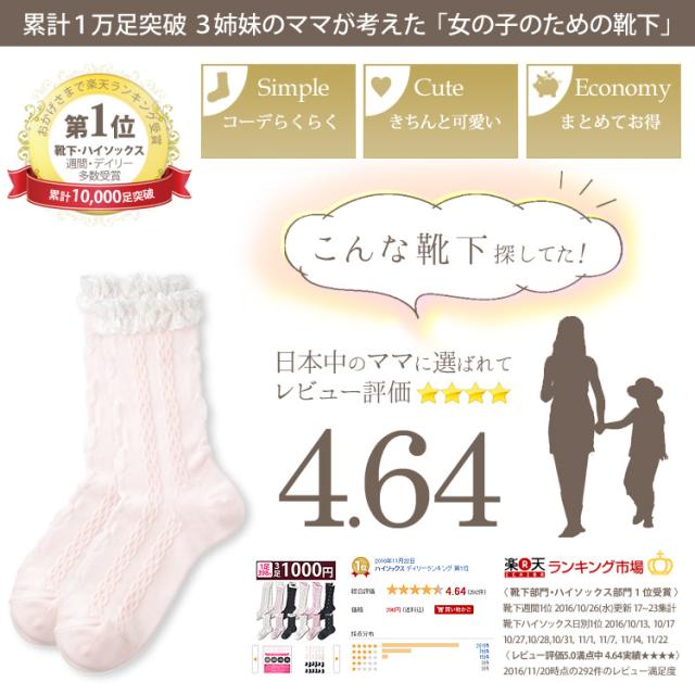 ランキング１位