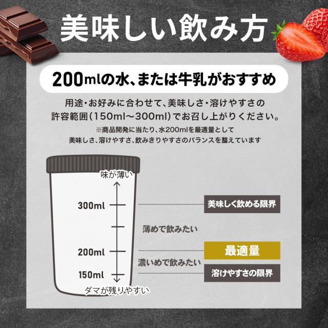 ホエイプロテイン コアラ小嵐 大阪の喫茶店のミックスジュース