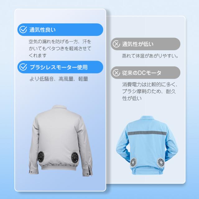 空調作業服 ワークマン 作業服 冷房服 4段階の速度調節 ジャケット