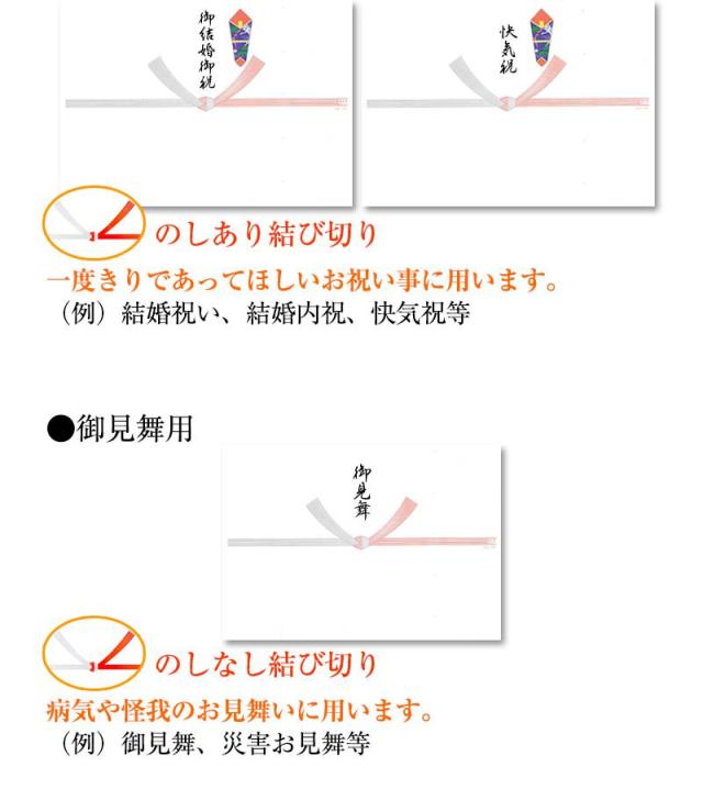 夏の快気祝いにのど越しのいいスイカを!
