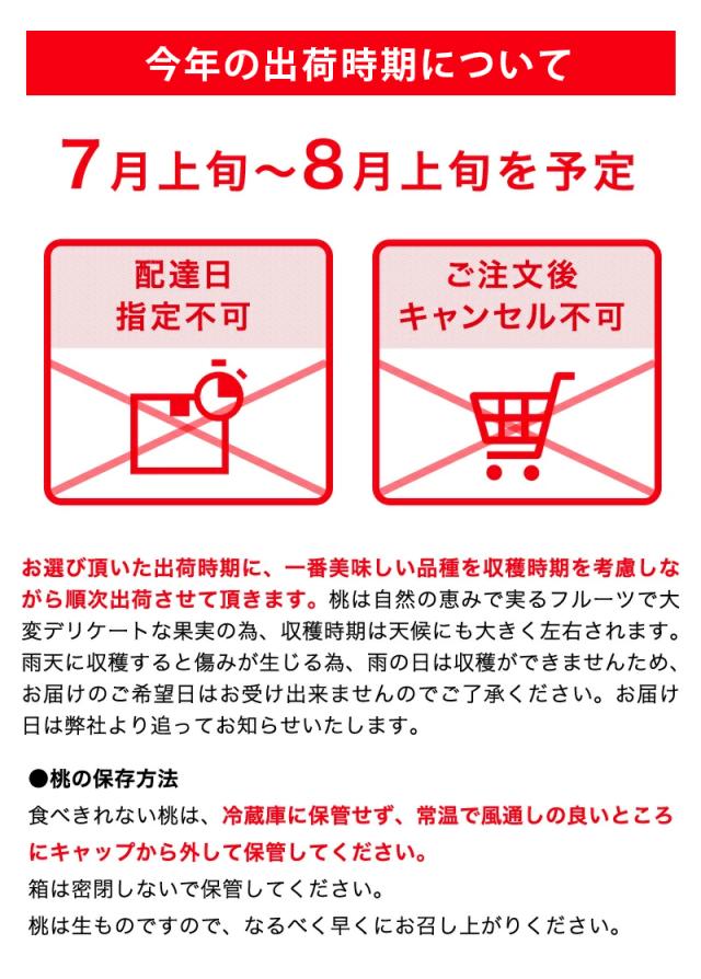 紀の川の桃