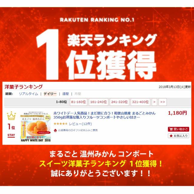 楽天ランキング1位獲得させて頂きました!