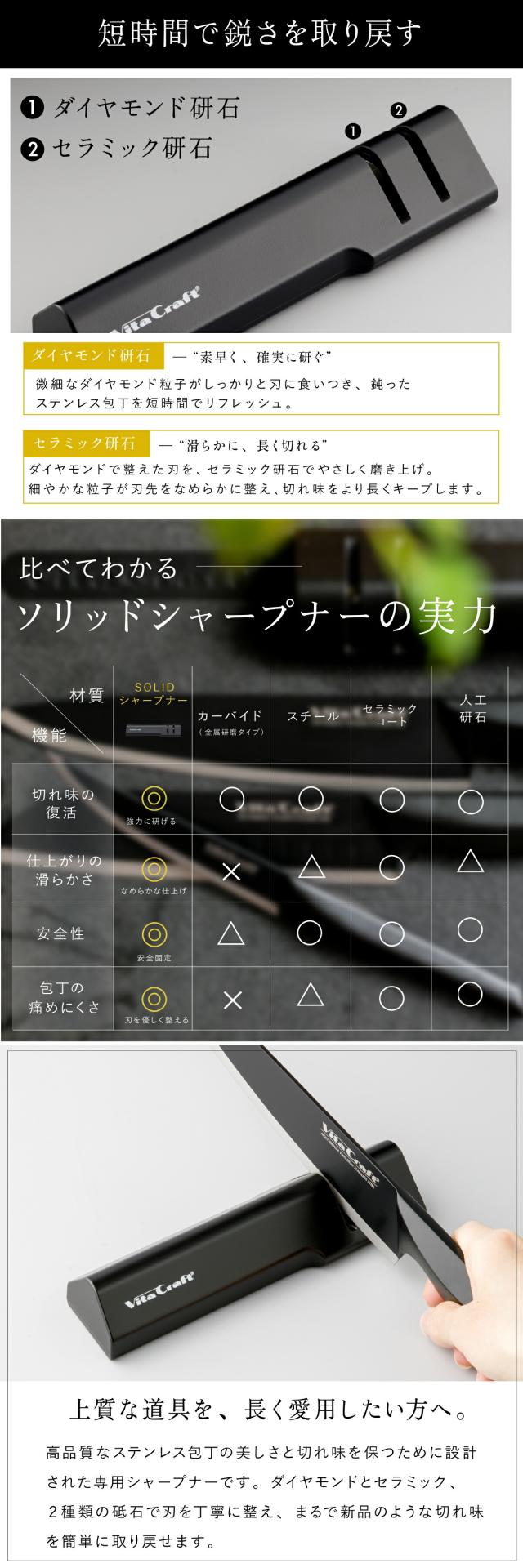 ビタクラフトソリッドナイフ_ソリッドシャープナー03