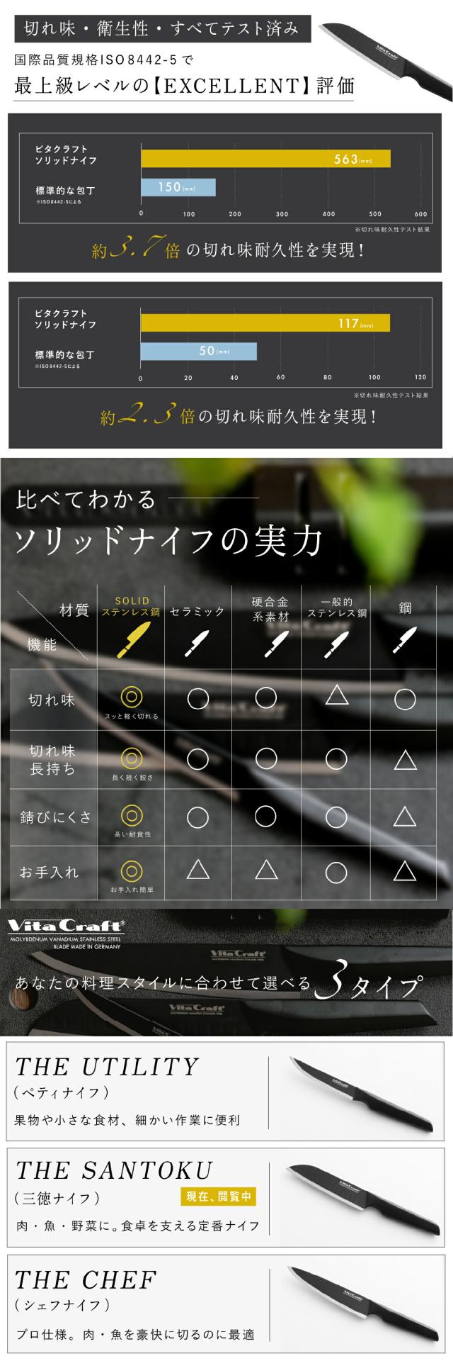 ビタクラフトソリッドナイフ_三徳ナイフ06