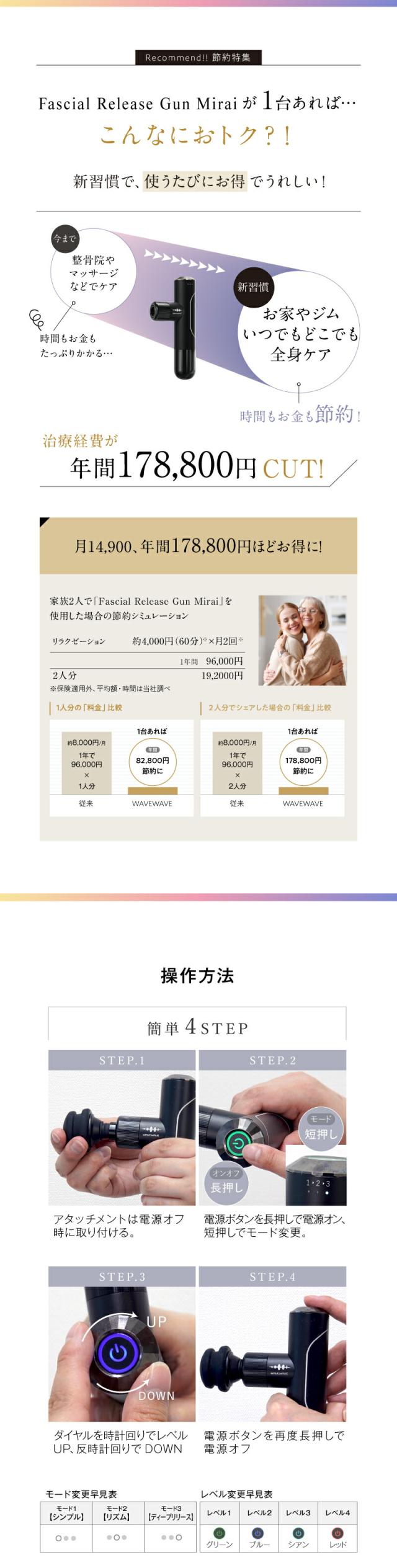 WAVEWAVE Fascial Release Gun Mirai lp14