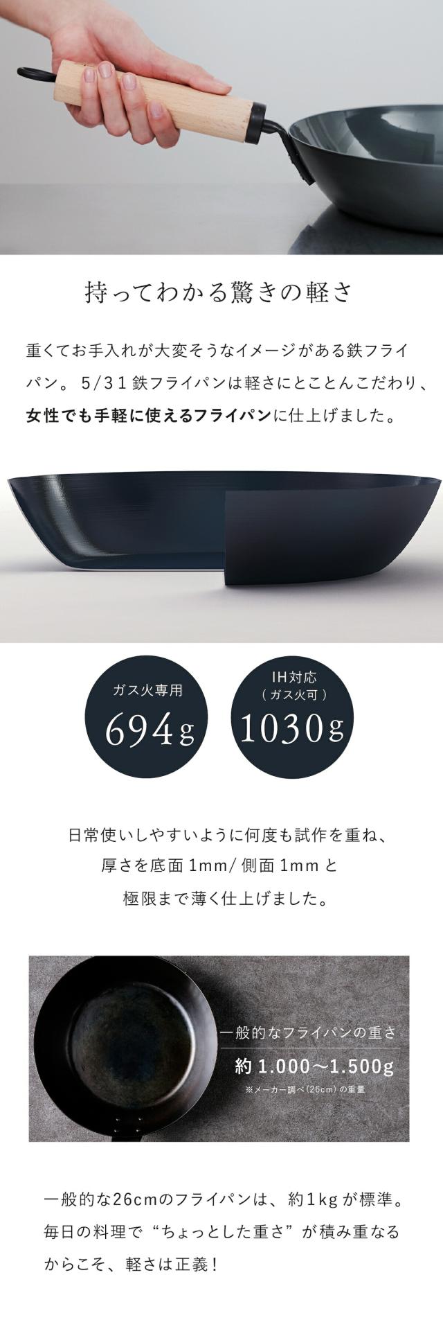 藤田金属 元気じゃない日のフライパン lp07